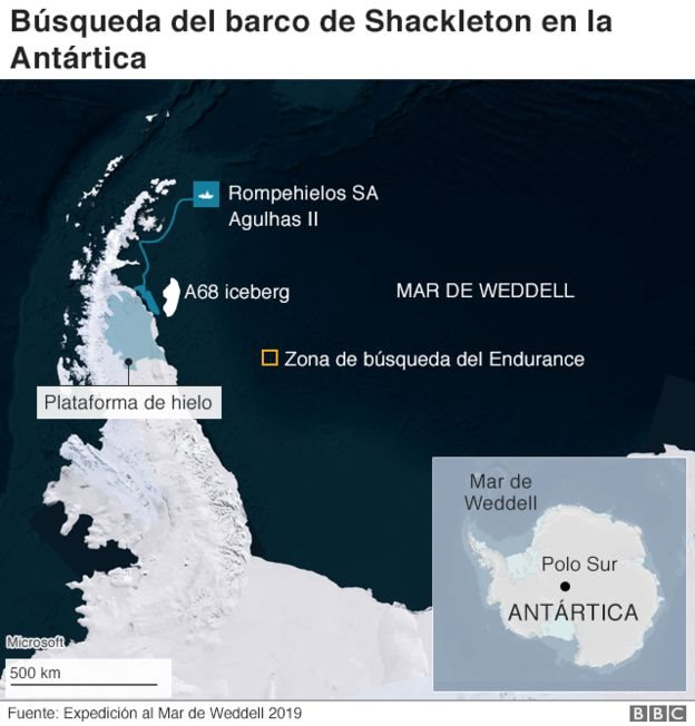 Mapa de la Expedición al Mar de Weddell 2019