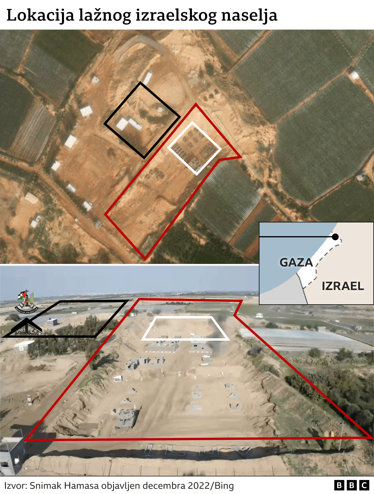 lažno izraelsko naselje, Hamas, napad Hamasa na Izrael