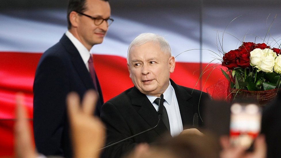 Poland Election Ruling Law And Justice Party Win Poll Bbc News