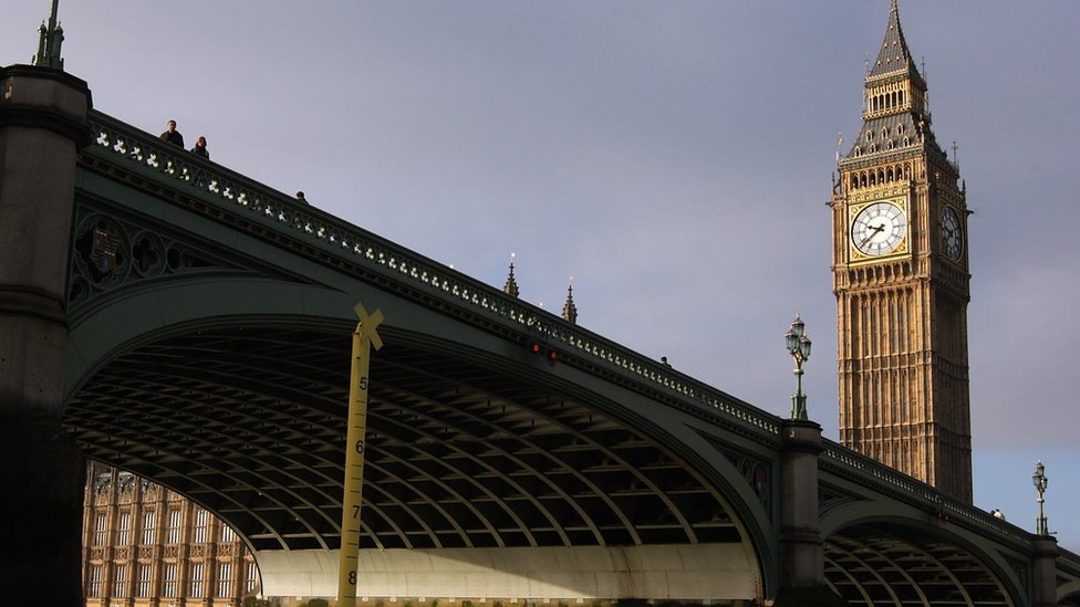 London Bridge