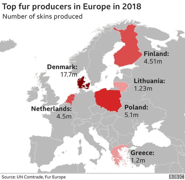 Производители меха в Европе 2018