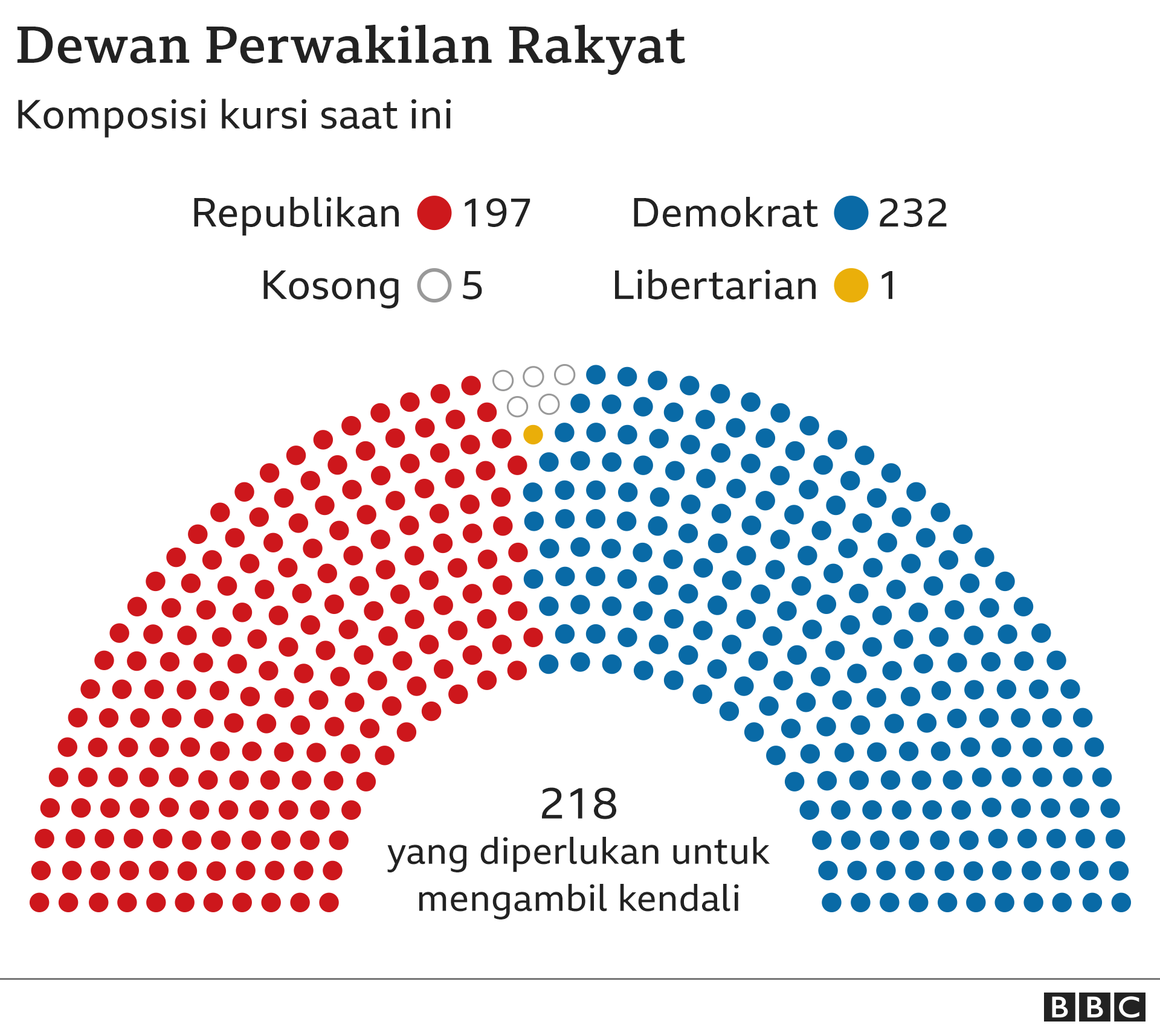 pemilu as