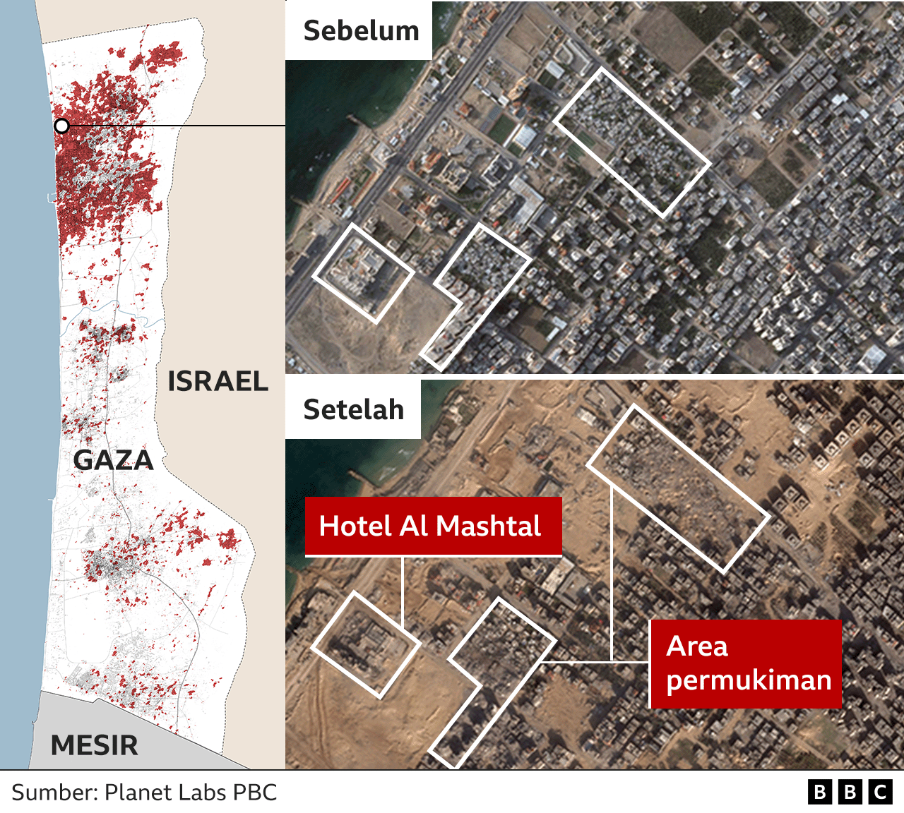 gaza mashtal