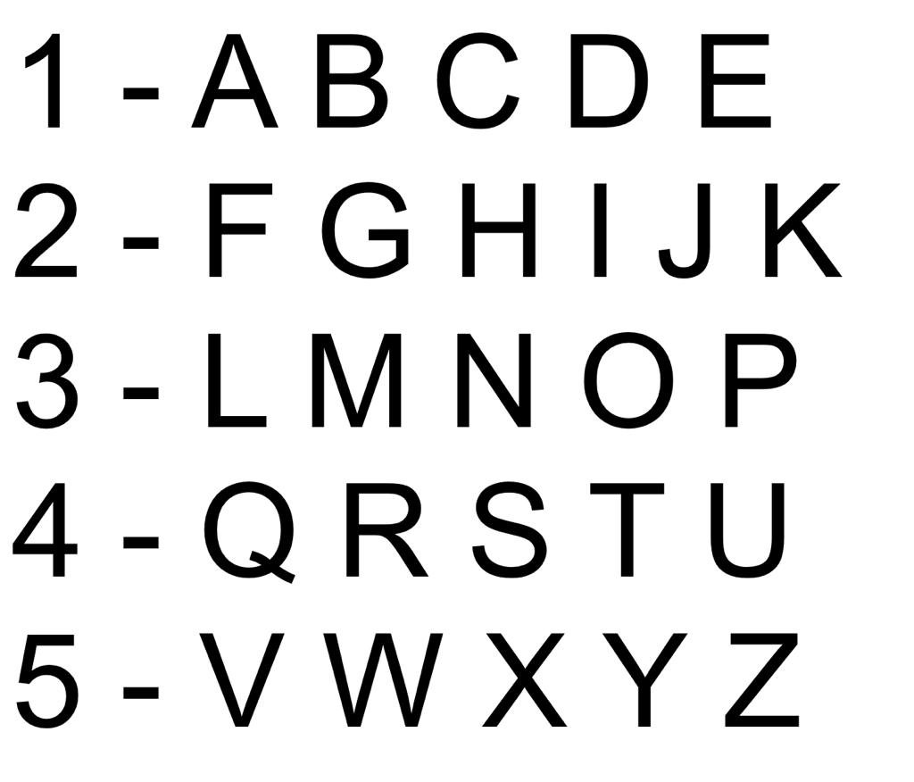 Letras divididas em cinco grupos na prancha alfabética