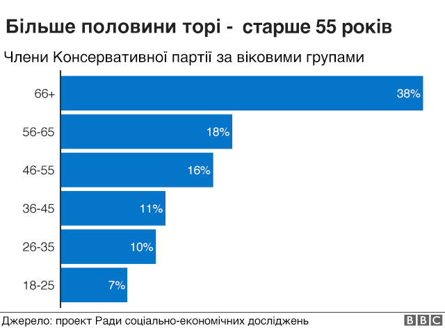 ррр