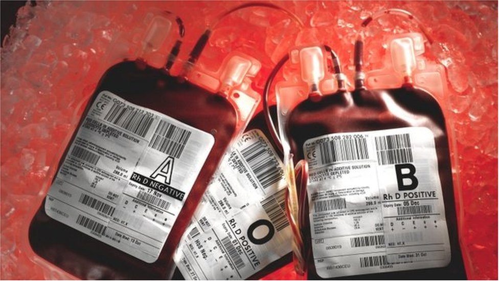 Пакеты крови