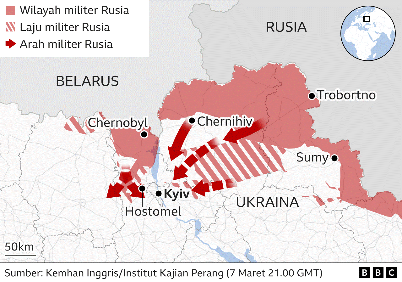 rusia, ukraina