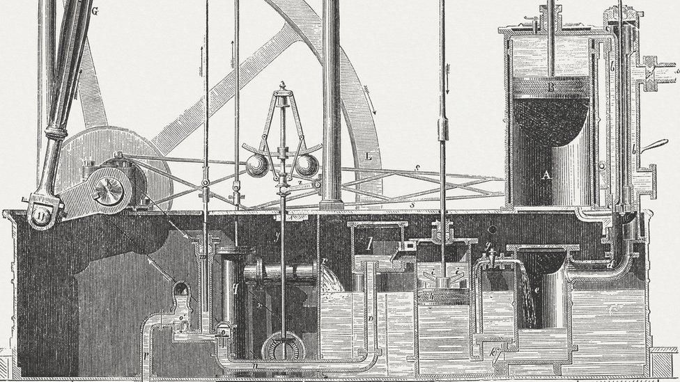 ¿Qué pasó cuando vencieron los términos de la patente de Watts y Boulton? Motor a vapor de Watts