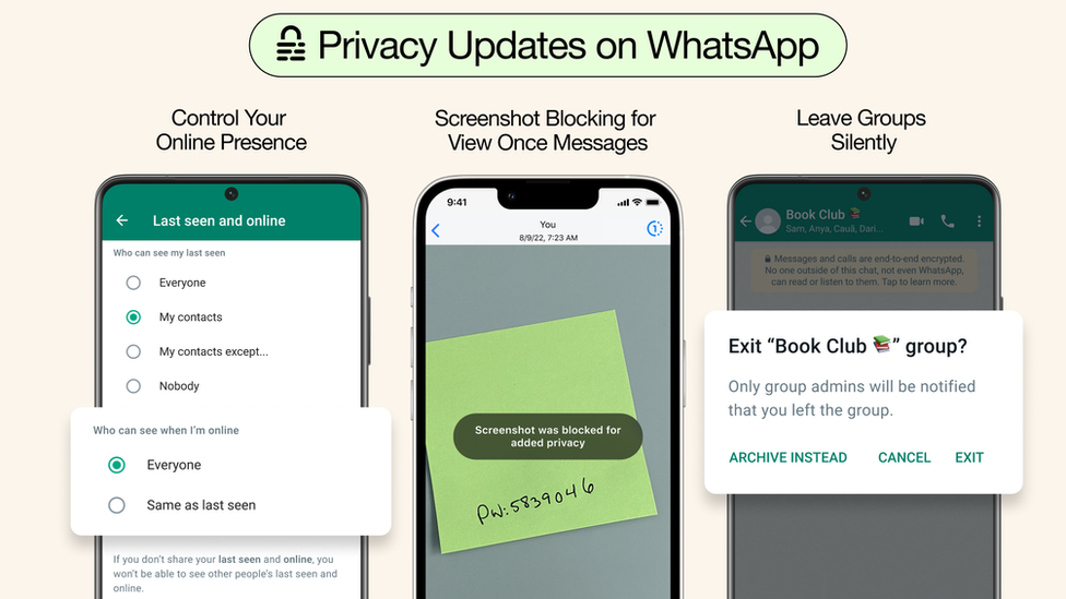 Infografía de WhatsApp que muestra cómo se verán sus tres nuevas funciones de privacidad en la aplicación, mostradas en un teléfono inteligente