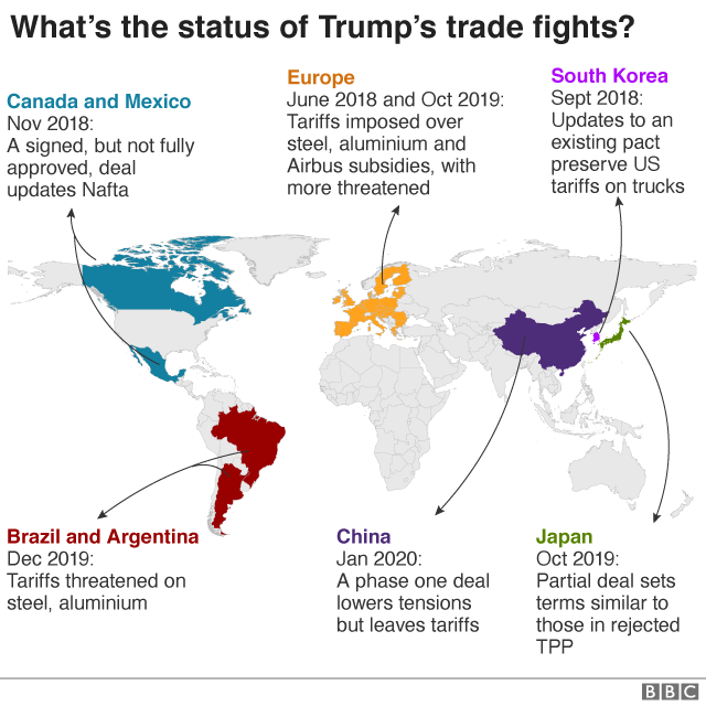 карта торговых войн Трампа