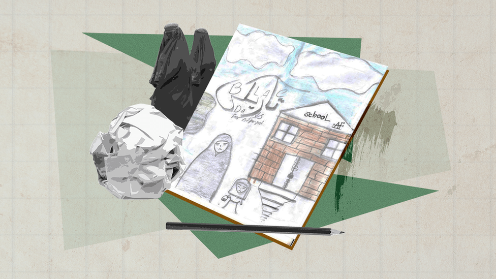 A graphic image showing a drawing by Zainab, which shows a young girl in a hijab standing in front of a locked school. There are two covered up women in the background and a crumpled up piece of paper in the foreground