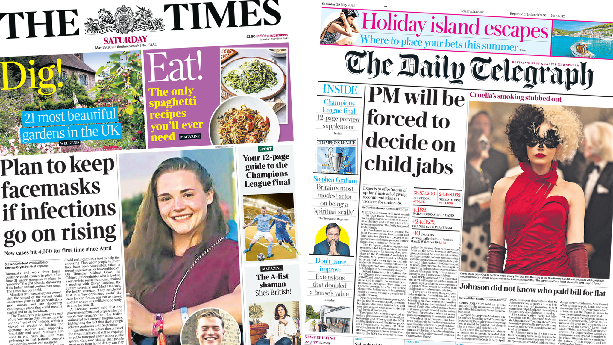 Newspaper Headlines Keep Face Masks Plan And Pm S Child Jabs Decision Bbc News