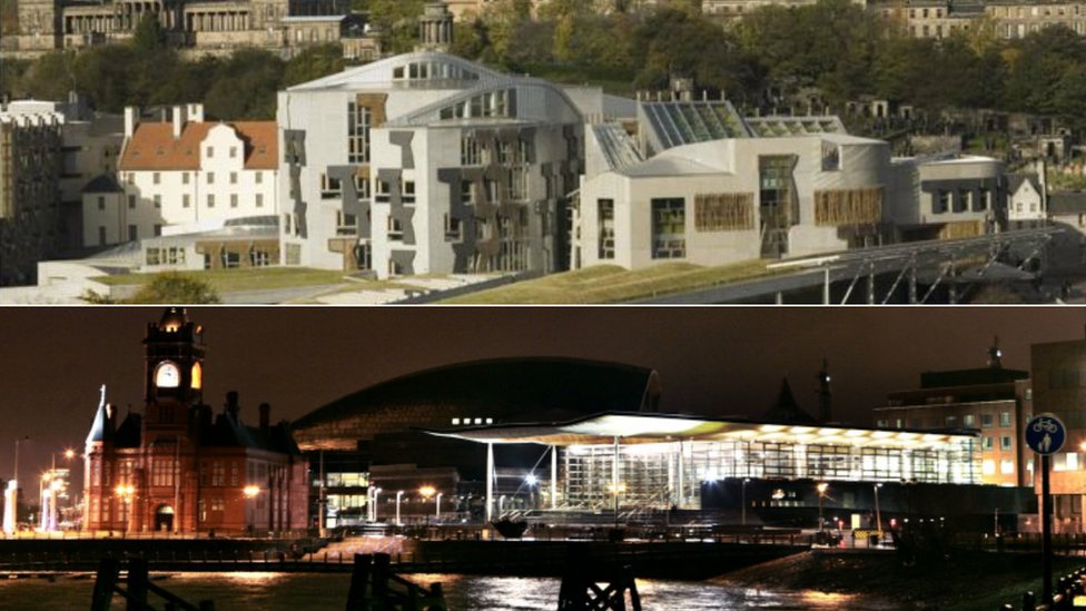 Парламент Шотландии и Ассамблея Уэльса