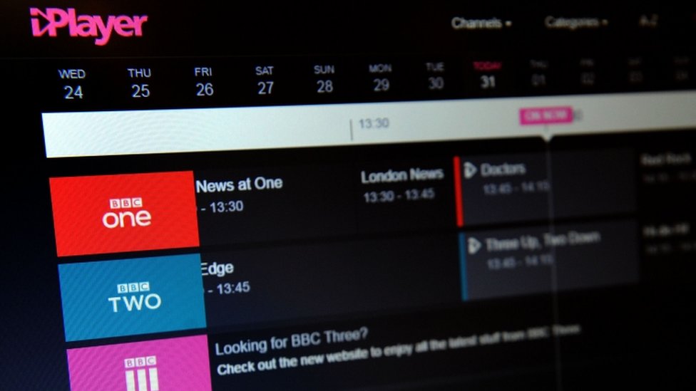 Домашняя страница BBC iPlayer