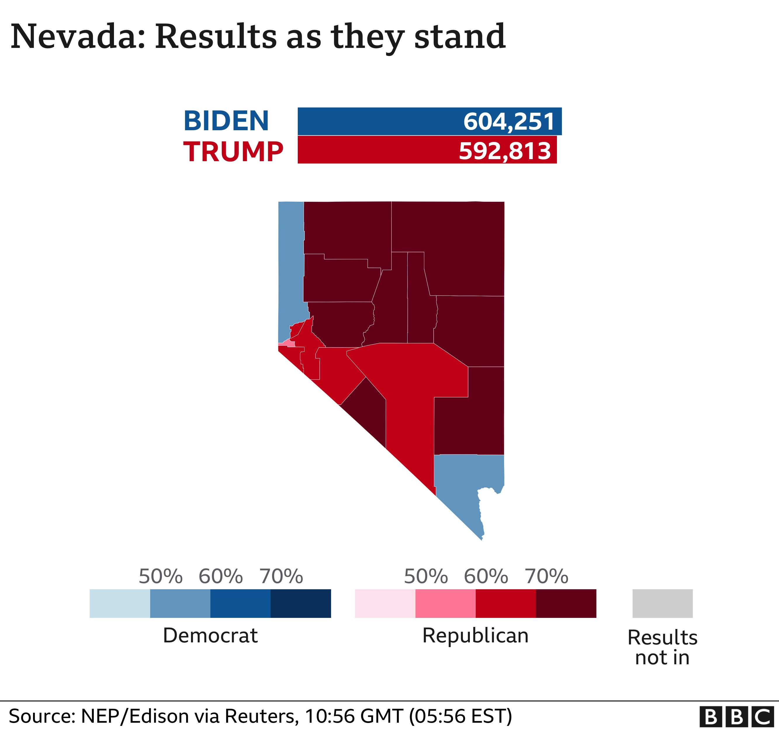 Nevada updated graphic