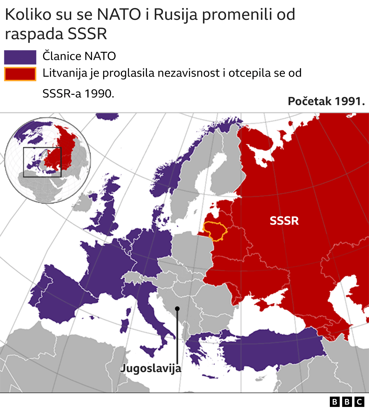 Rusija i NATO