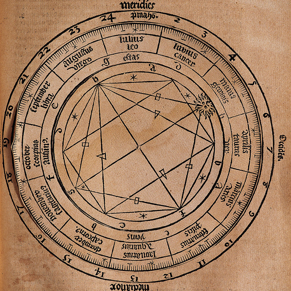 Grabado que representa una figura circular que describe las horas del día, los signos zodiacales y sus respectivos meses y cuatro estaciones. "Practica Compendiosa Artis" de Raymundi Lulli, 1523. Libro octavo. Astrología.