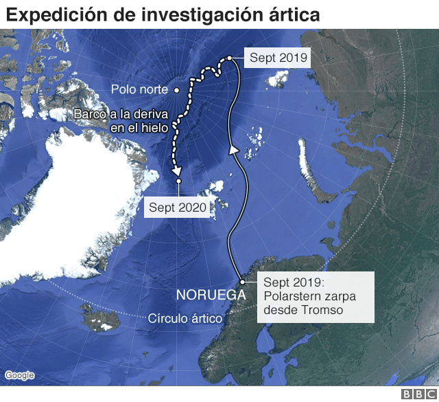 mapa ártico