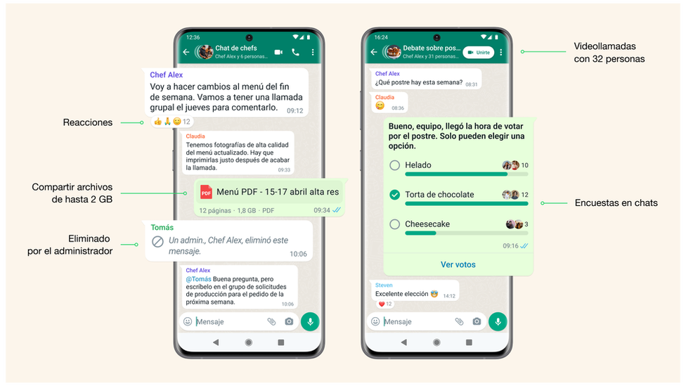 Whatsapp Qué Es Y Cómo Funciona Comunidades La Nueva Función Que Cambia La Comunicación Entre 1710