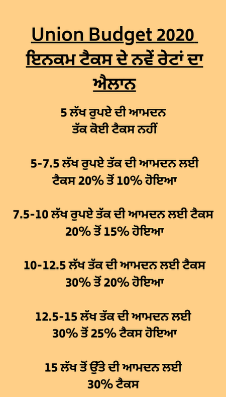 ਕਾਰਡ