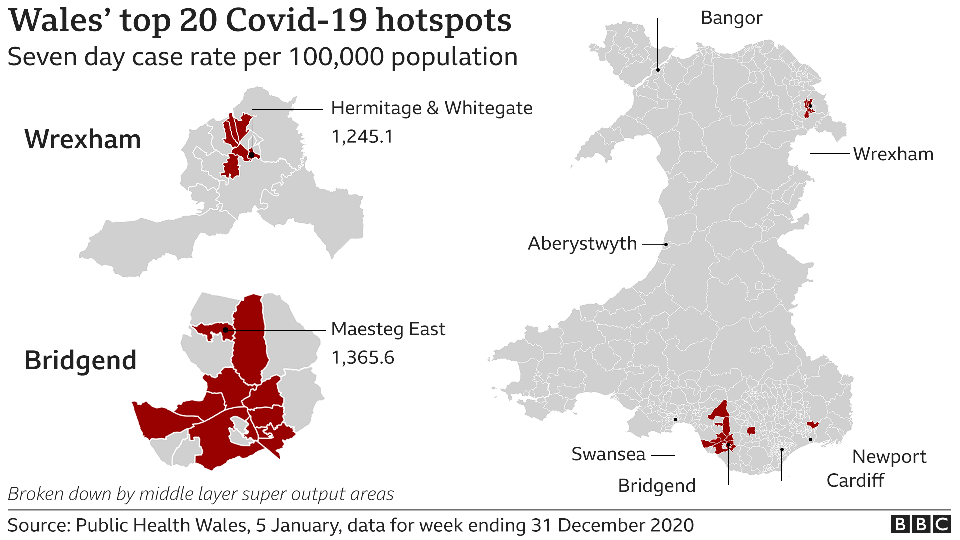 Covid19 in Wales What do the stats tell us? BBC News