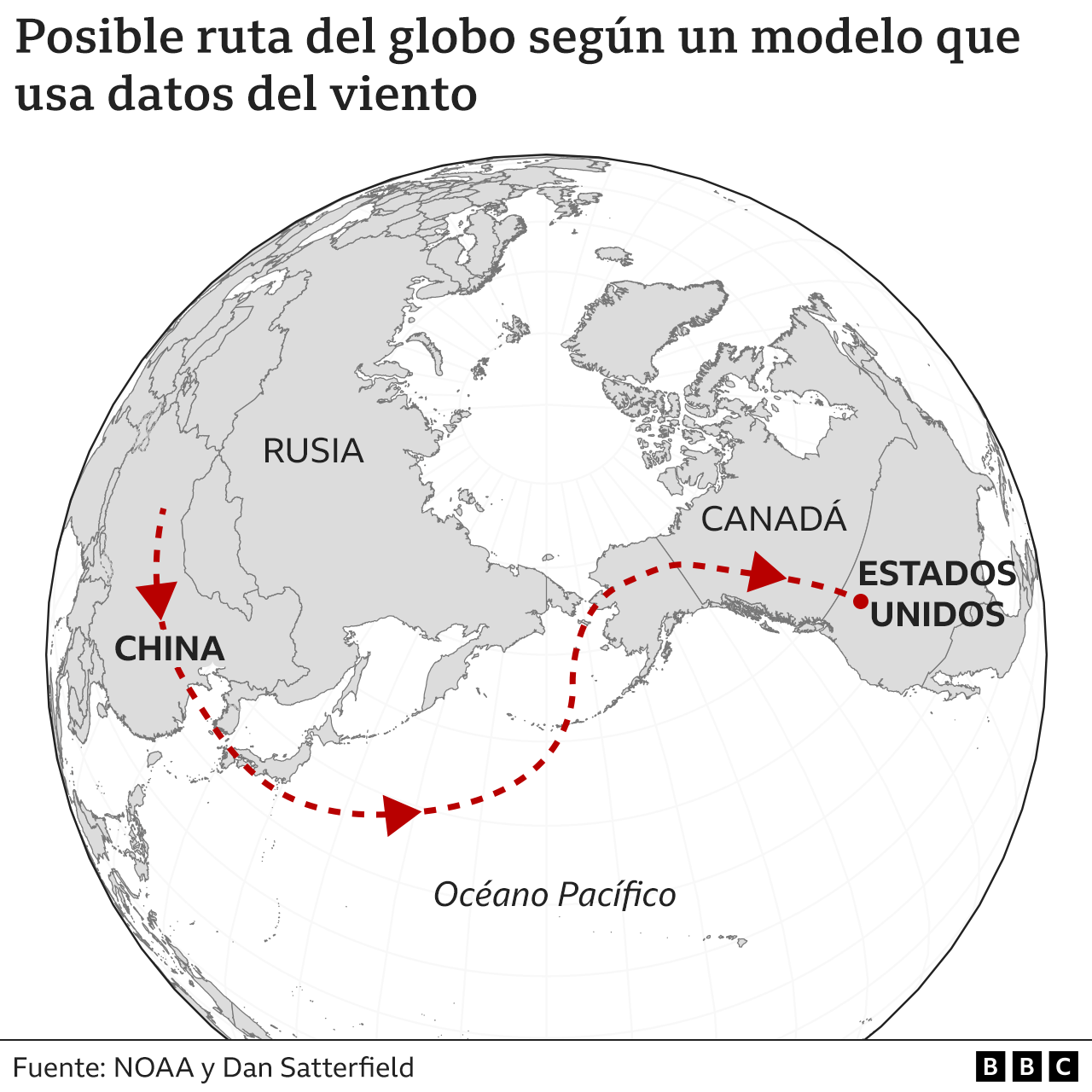 Mapa de posible ruta del globo según un modelo que usa datos del viento.