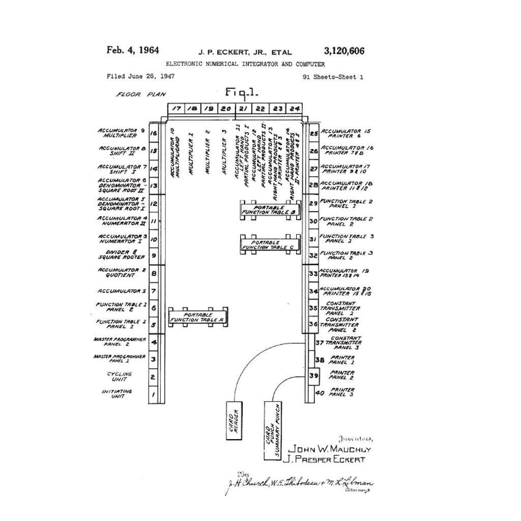 Plano de las unidades de ENIAC incluido en la aplicación para su patente en 1947.