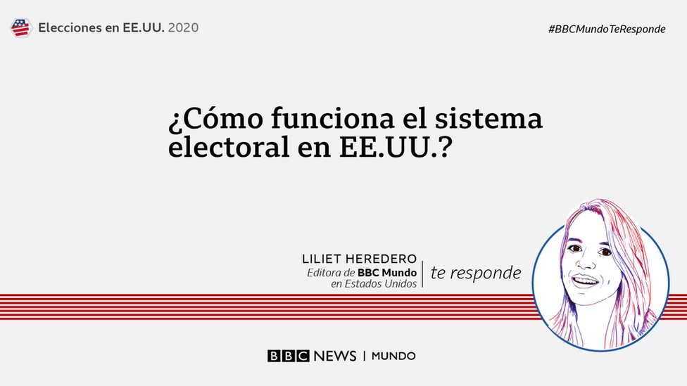 Cómo funciona el sistema electoral en Estados Unidos.