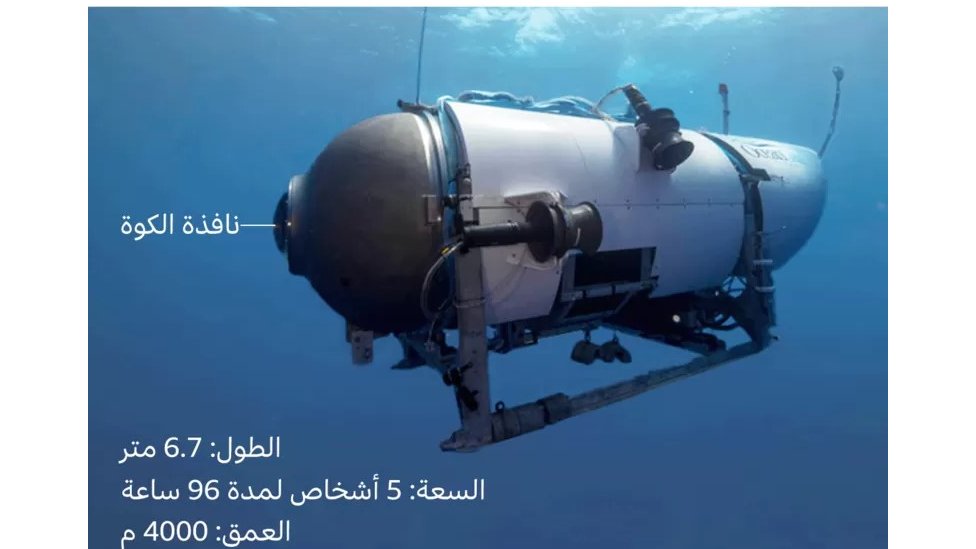تيتانيك: توسيع نطاق البحث عن الغواصة المفقودة بعد رصد المزيد من الضوضاء تحت الماء 3 غاطسة تيتان
