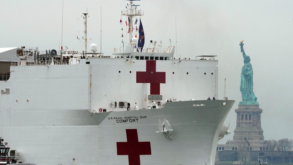Buque hospital naval USNS Comfort enviado a Nueva York por coronavirus.