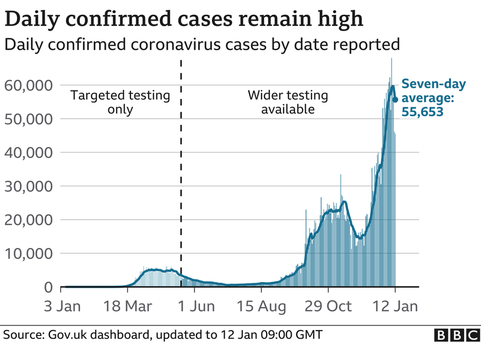 Coronavirus cases graphic