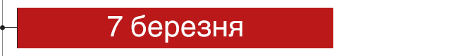 дата
