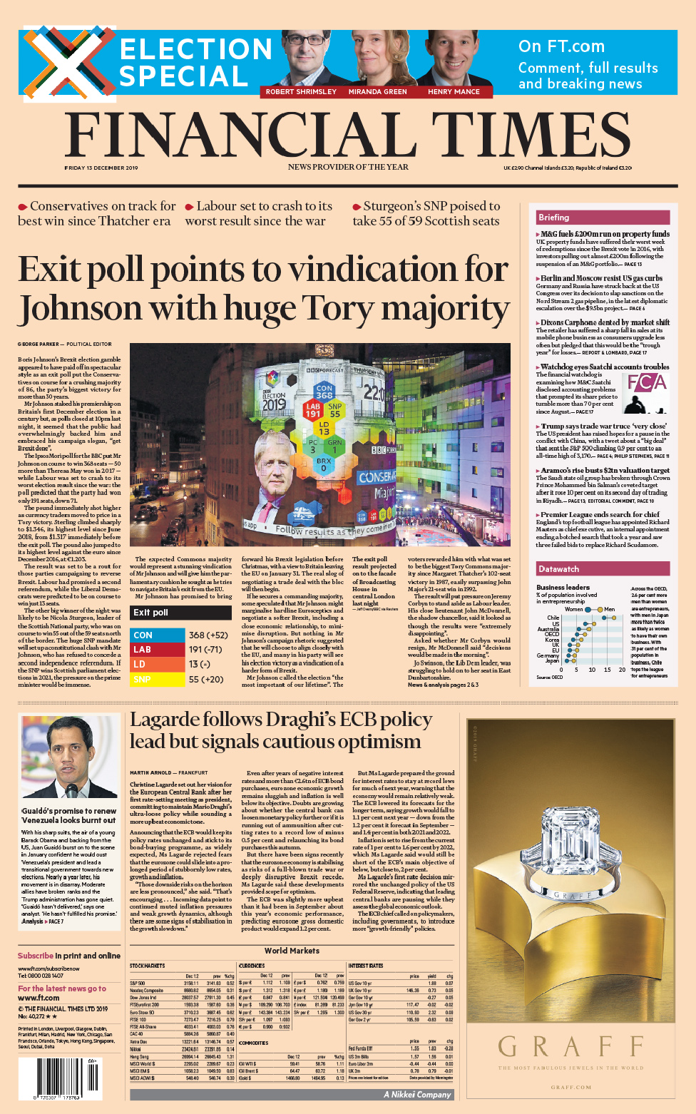 The Financial Times front page