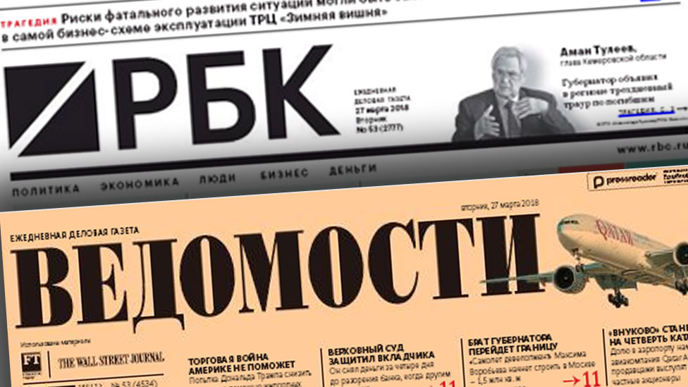 Обложки российских газет
