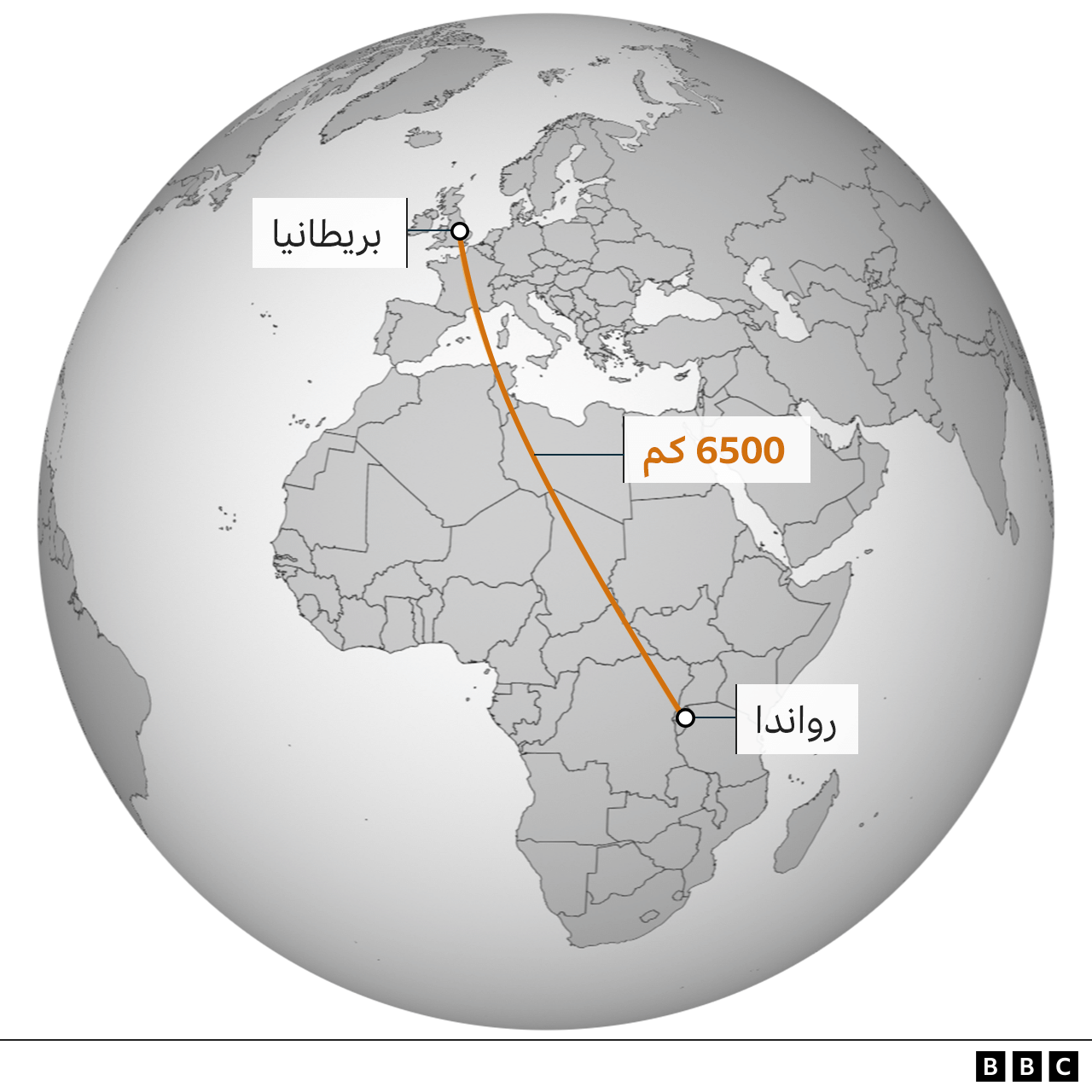مقطع من الكرة الأرضية يظهر المسافة بين بريطانيا ورواندا والبالغة 6500 كيلومتر