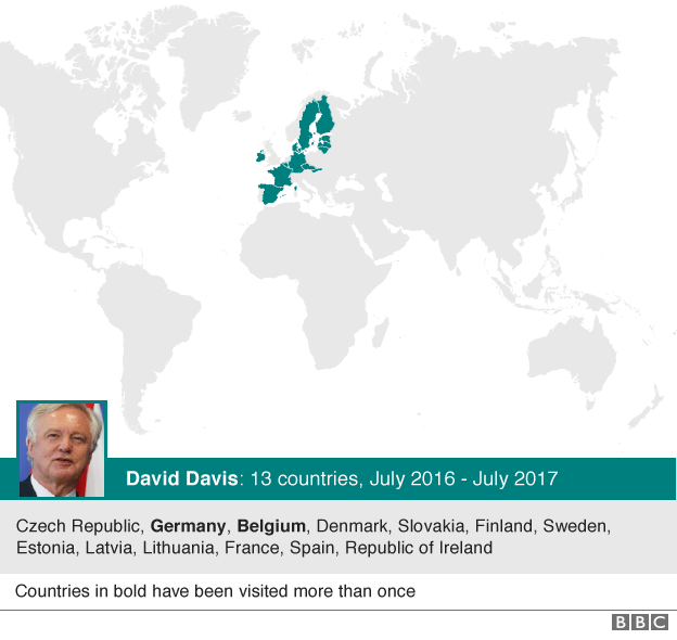 Графика: Страны, которые посетил секретарь Brexit Дэвид Дэвис с июля 2016 года.