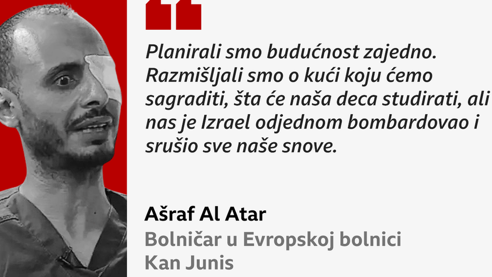 Ašraf