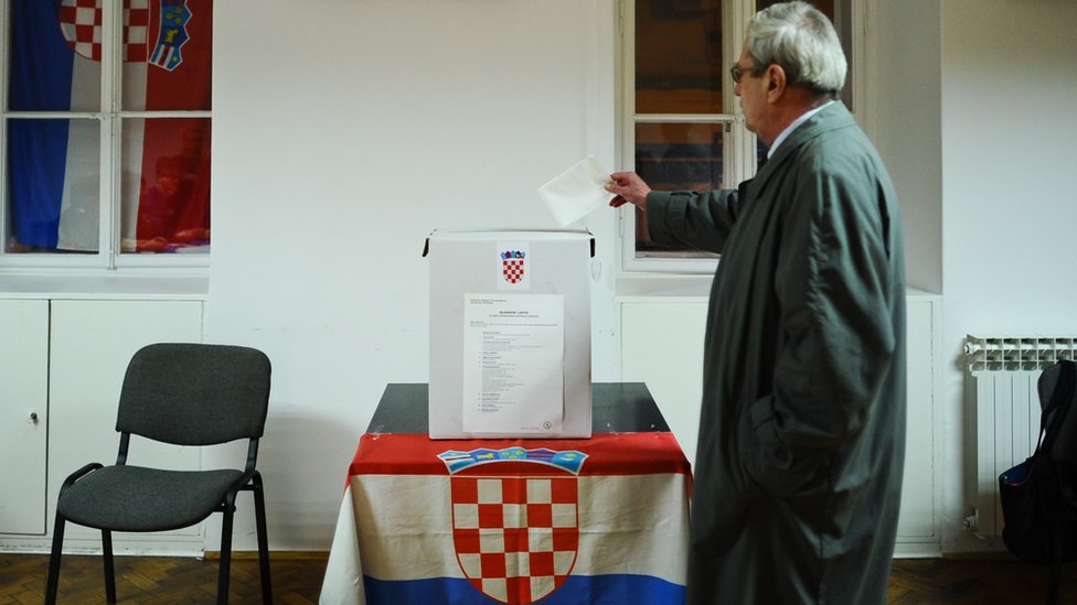 Hrvatska predsednicki iѕbori