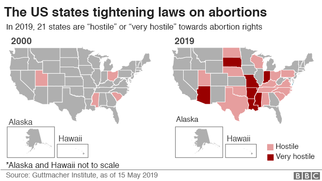 Карта США, показывающая, что ограничения на аборты менялись с 2000 по 2019 год