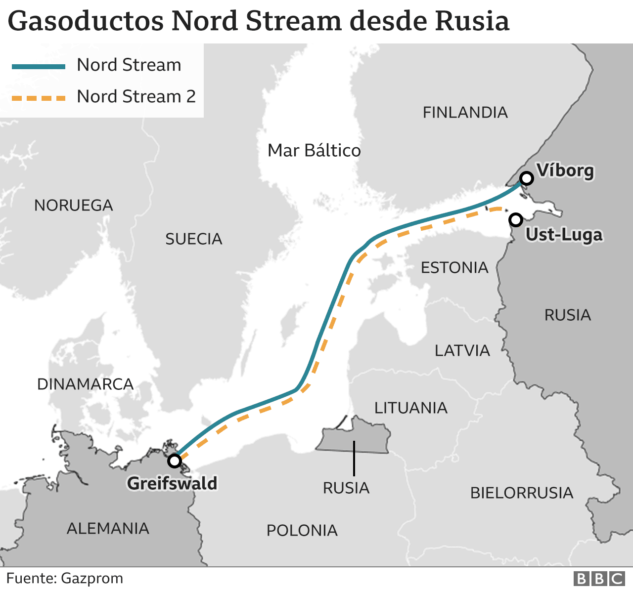 Mapa de los gasoductos.