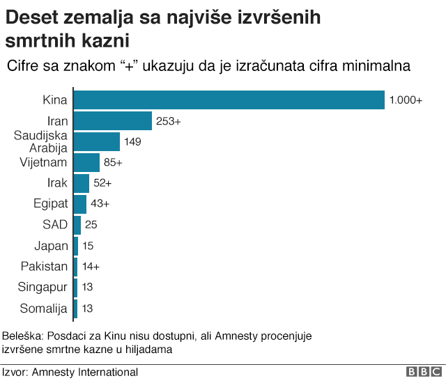 grafika