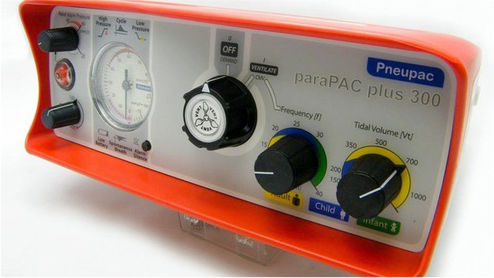 ParaPac 呼吸機