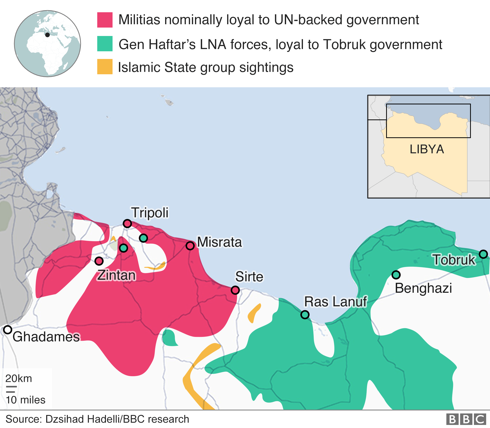 Контрольная карта Ливии