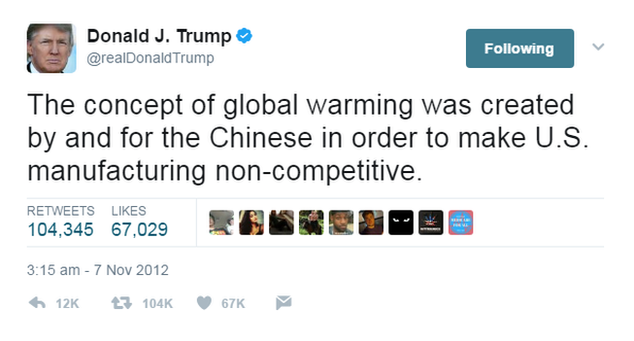 Твит Дональда Трампа об изменении климата