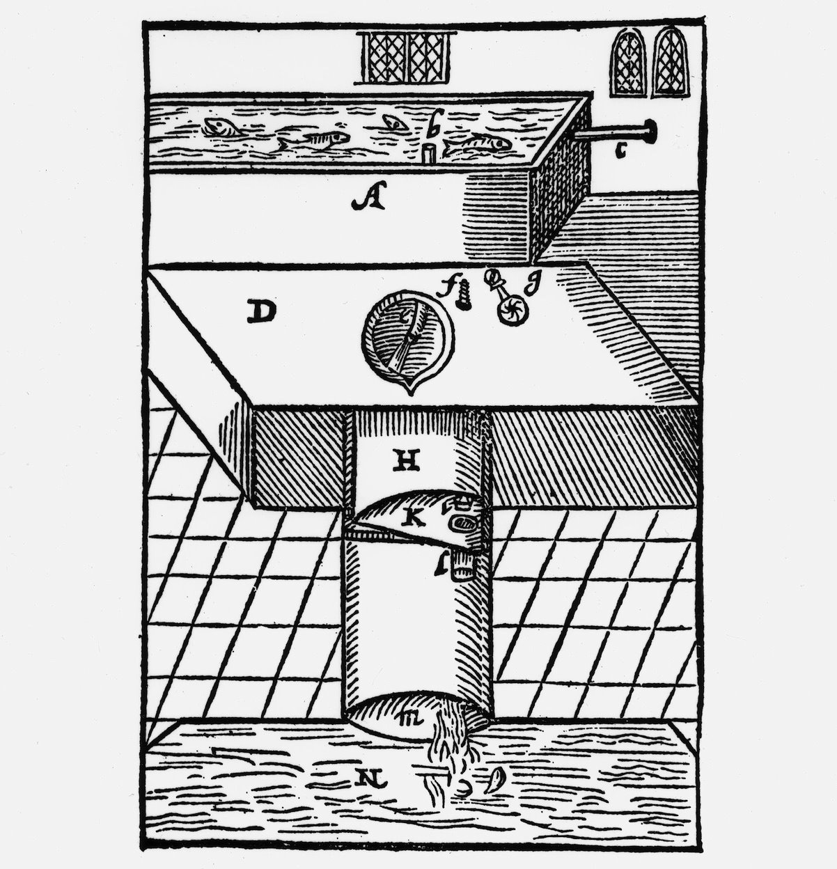 A detailed illustration of a water closet first described by John Harington - this is also a set of instructions for the installation of a water closet, which contained two of the elements of the modern flush toilet: a wash down system and a valve