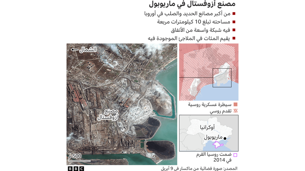 ماريوبول: الرئيس الروسي بوتين يلغي خطة اقتحام مصنع أزوفستال ويفرض حصاراً حوله 2 مصنع أزوفستال