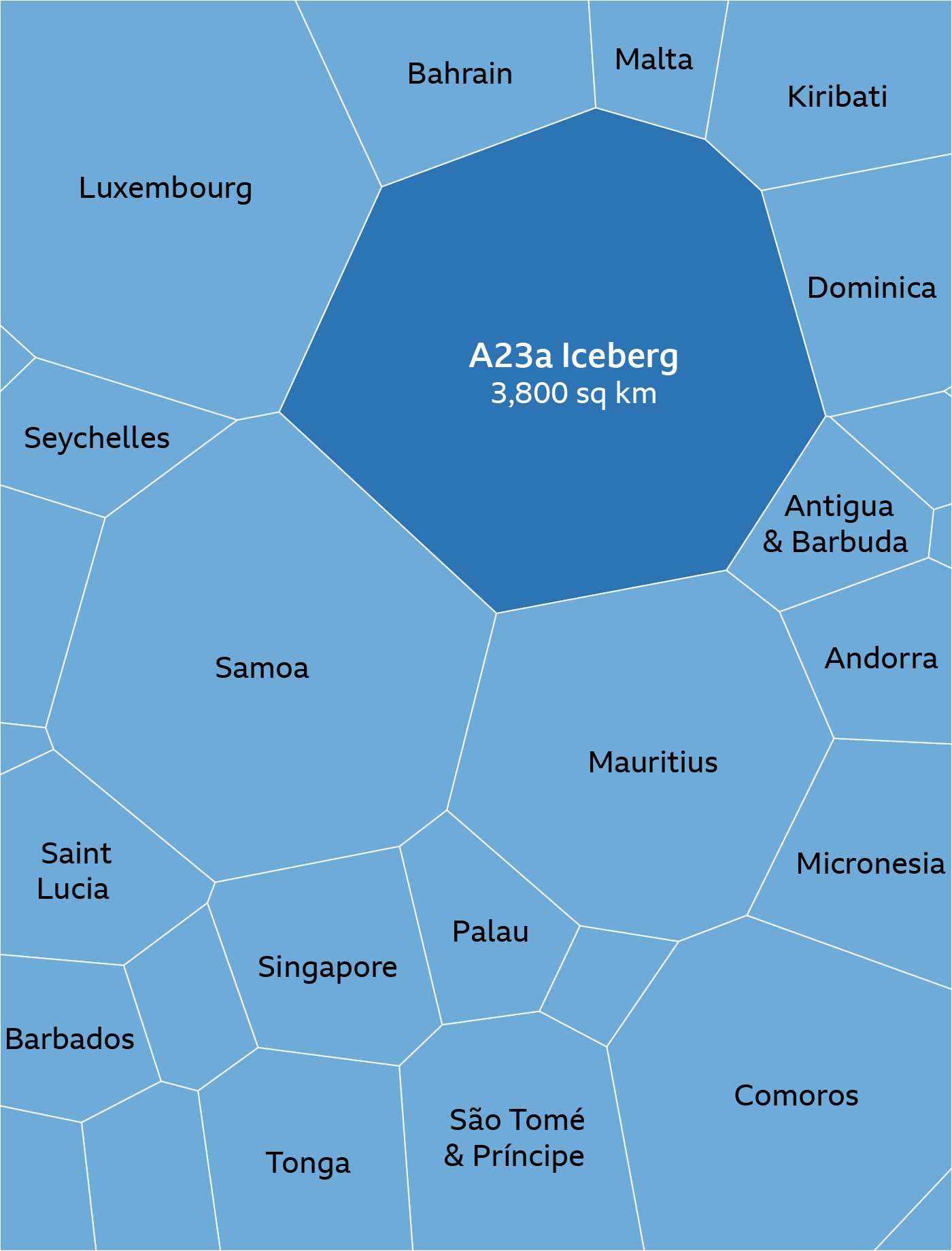A graphic comparing the size of A23a to 29 countries that are smaller than the iceberg