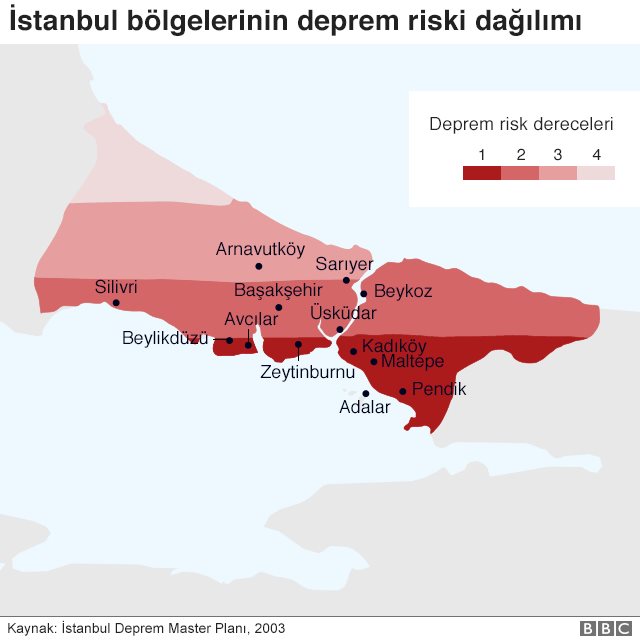 İstanbul deprem riskli bölgeler