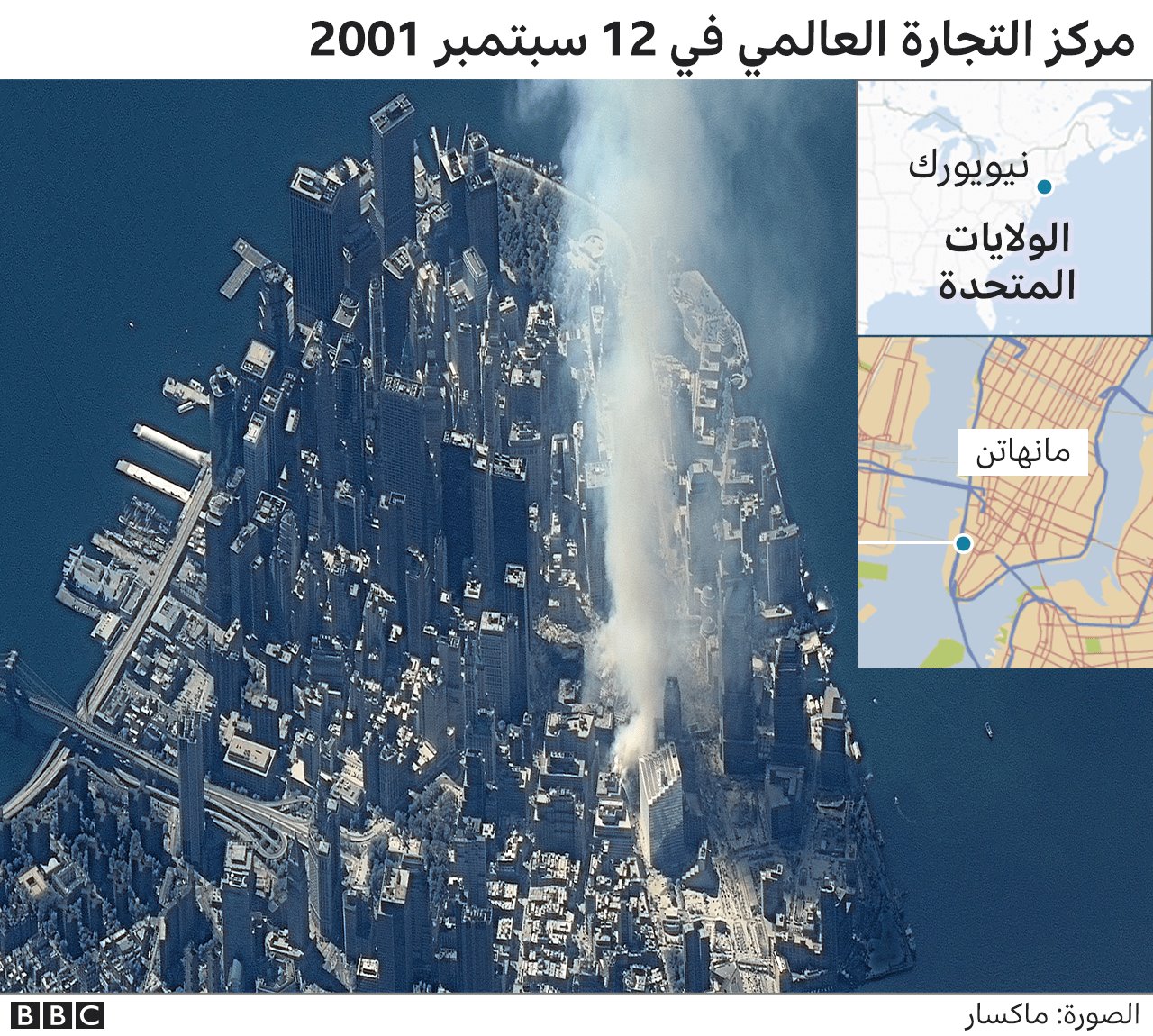 هجمات سبتمبر