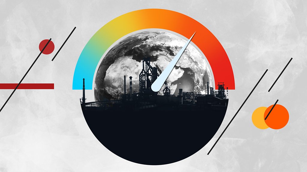 Climate Basics: CO2 explained